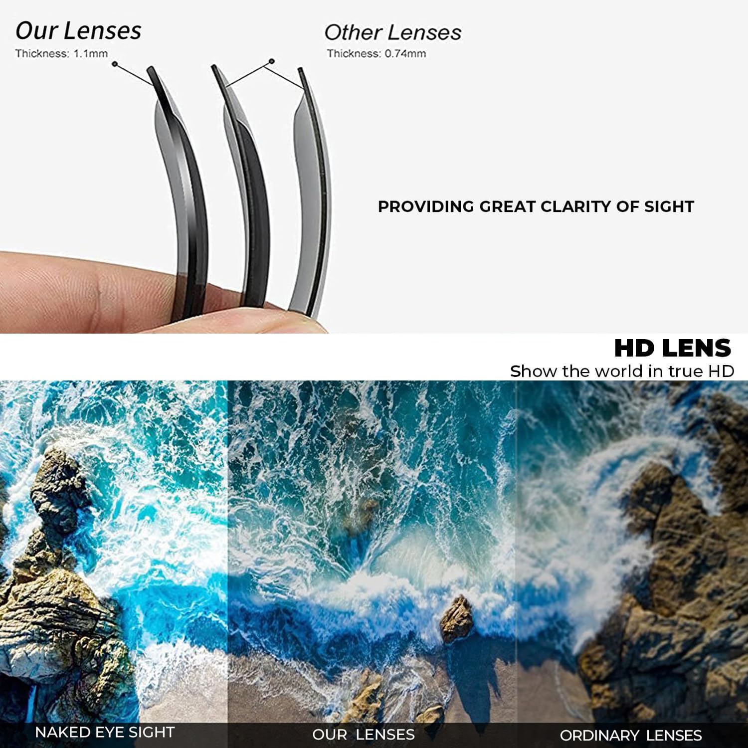 Travel Polarized Sunglasses for Ultimate UV Protection
