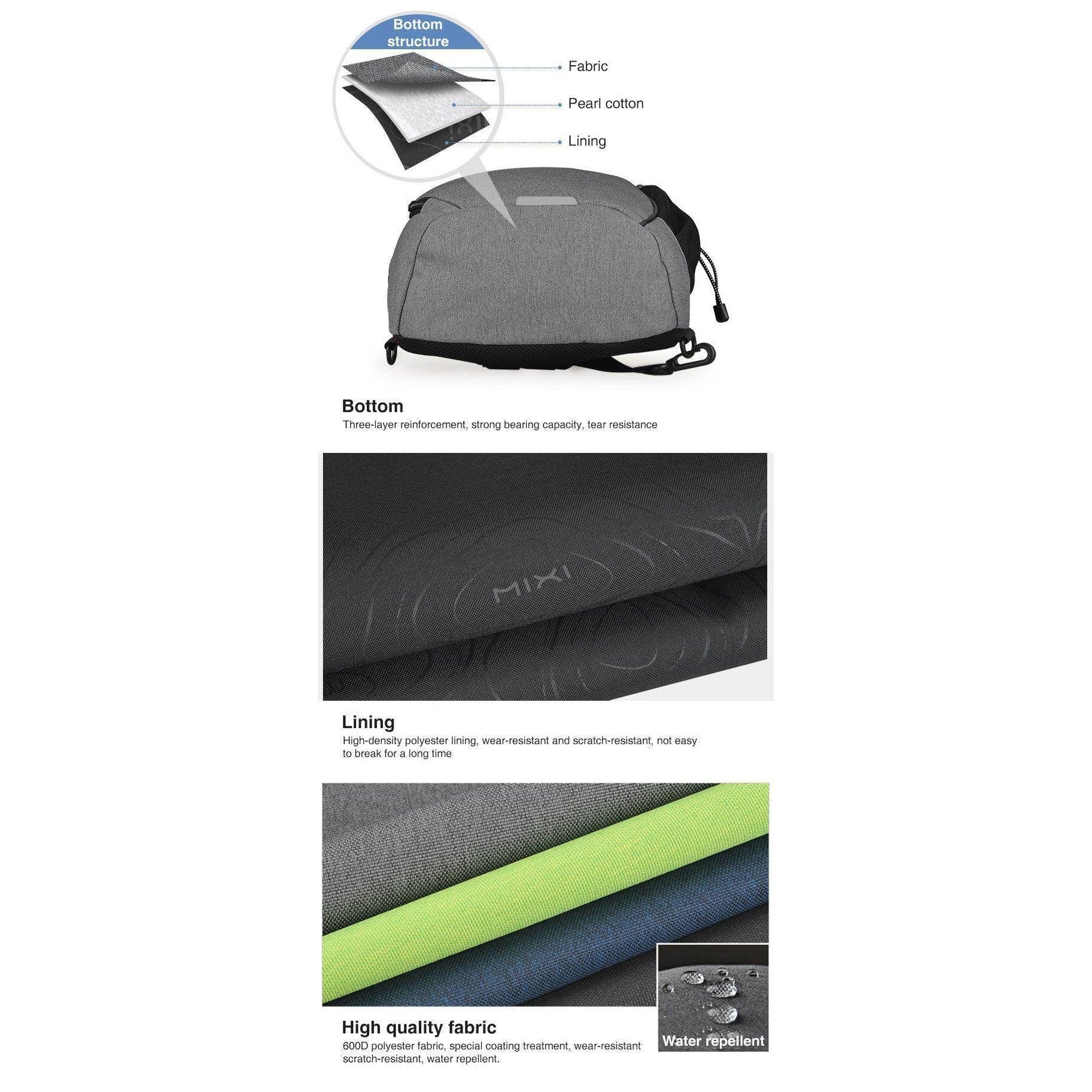 VacationGrabs USB Charging Crossbody Backpack