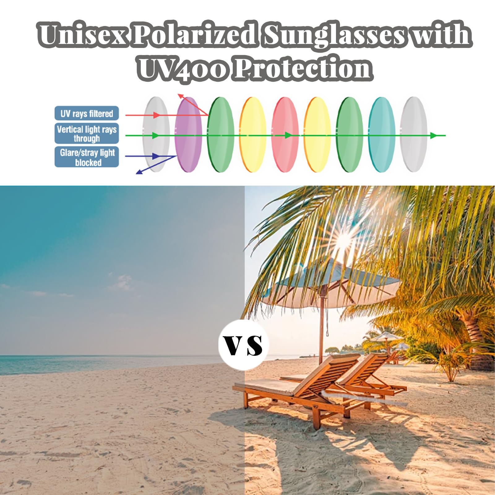 Polarized Sunglasses for Men - Travel Essential Gear